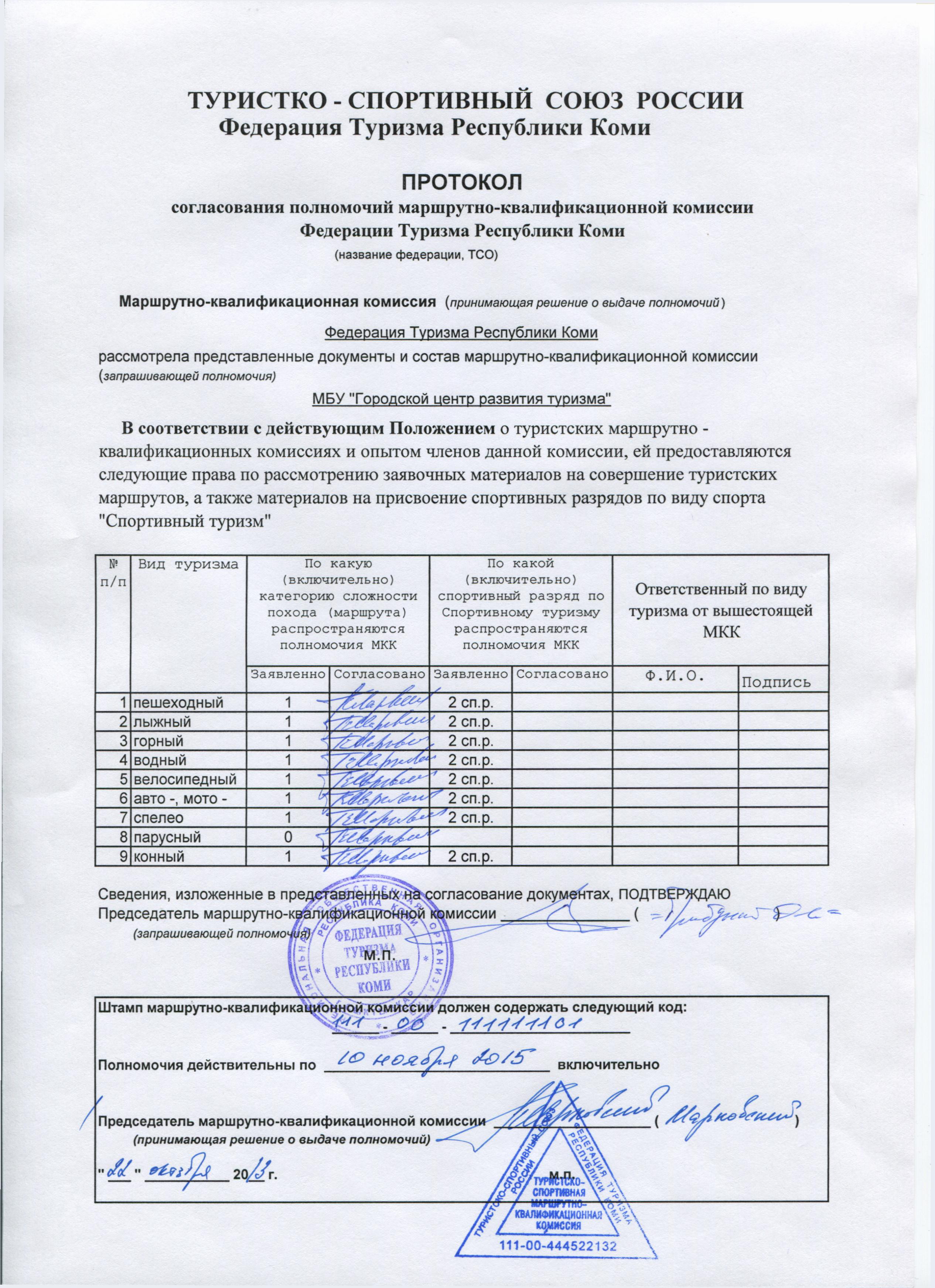 Образец протокола аттестационной комиссии на квалификационную категорию